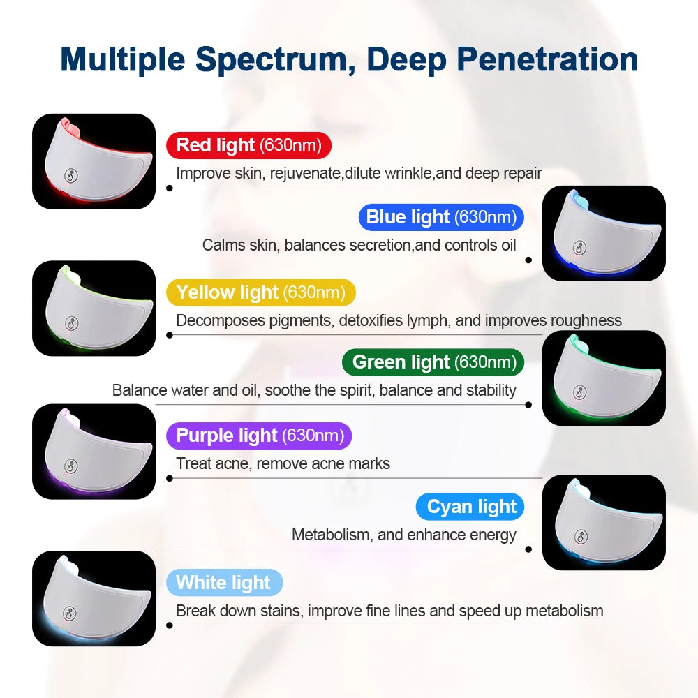 LED Photon Beauty Machine Facial Rejuvenation SPA Skin Care Tool - FREE SHIPPING